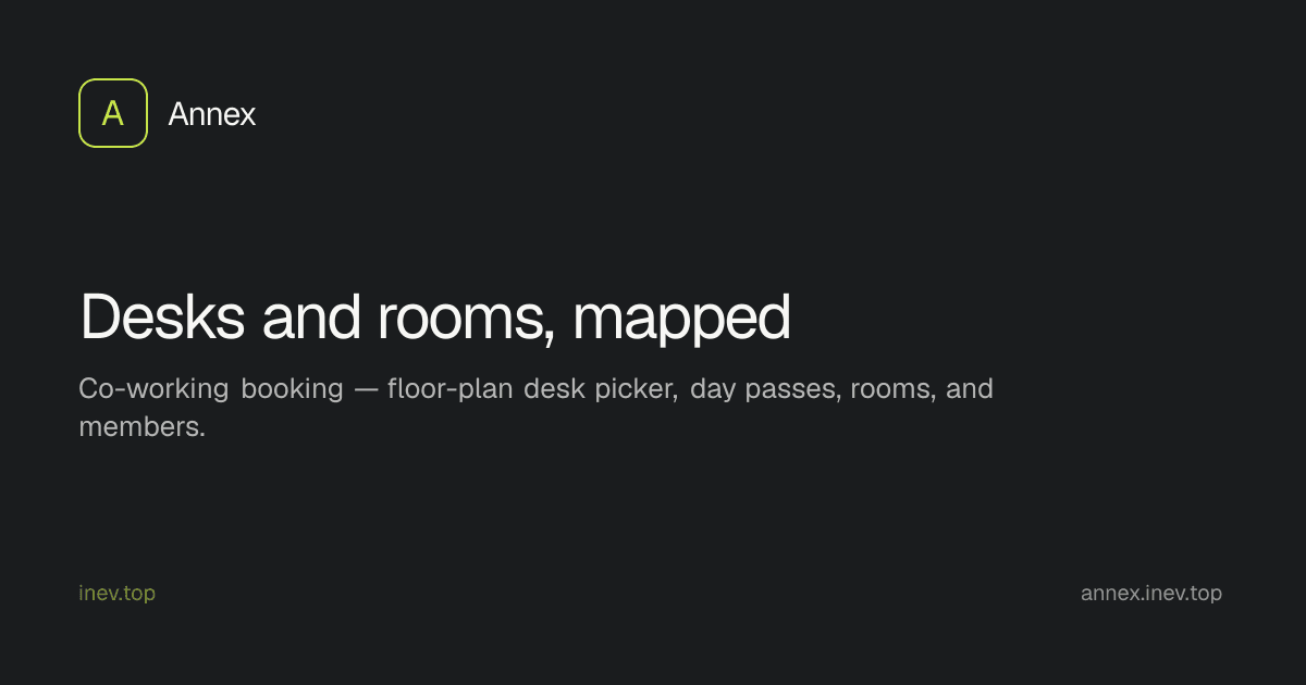 Annex — live product